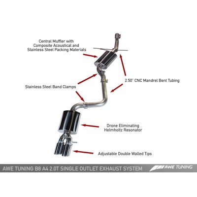 AWE Tuning Touring Edition Exhaust - Single Side